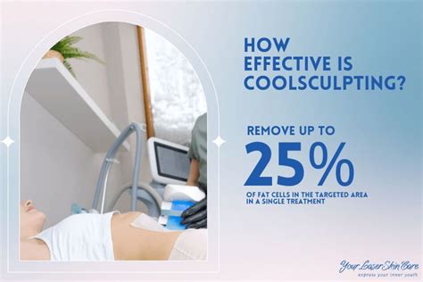 coolsculpting sarnia|CoolSculpting .